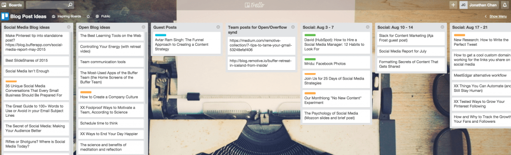 How to use Trello for your business content strategy (with examples)