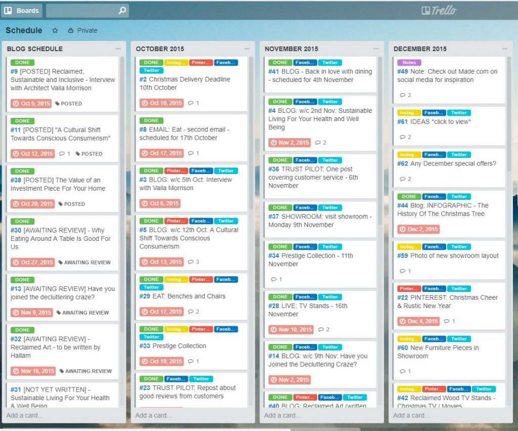 sample trello boards for nonprofit s