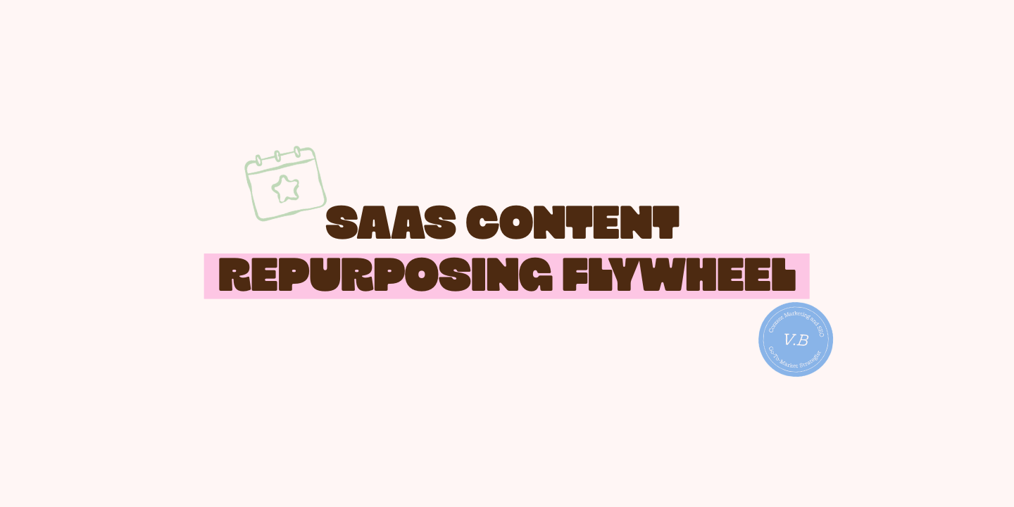 The SaaS Content Repurposing Flywheel: How to Repurpose Without Repetition